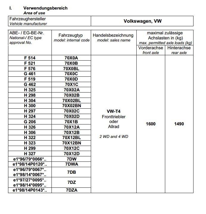 Eibach Tieferlegungsfedern Pro-Kit HA für Volkswagen (VW) T4 Caravelle 